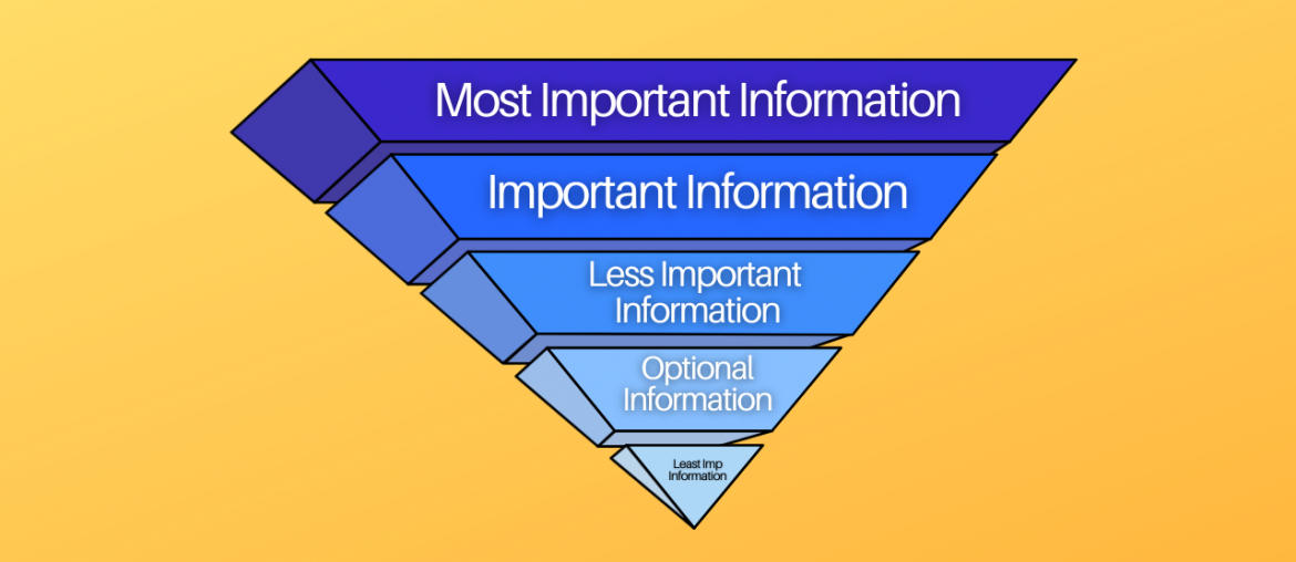 inverted pyramid model