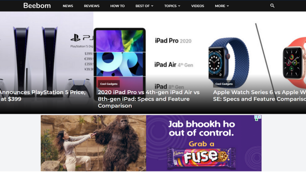 blogs on productivity