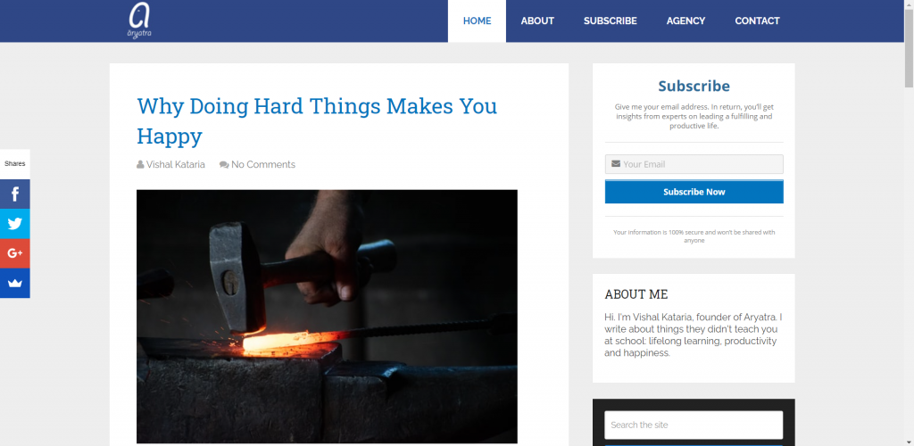 productivity blogs in India