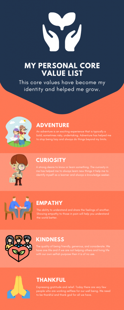 core values list