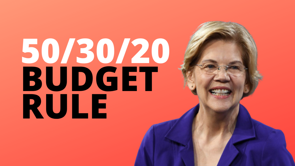 50/30/20 rule of thumb for budgeting